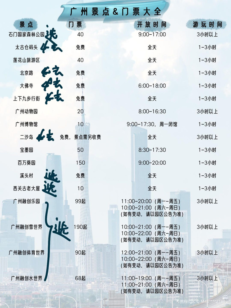 廣州旅行社一覽，探索多樣的旅行體驗，廣州旅行社精選，多樣旅行體驗一網(wǎng)打盡