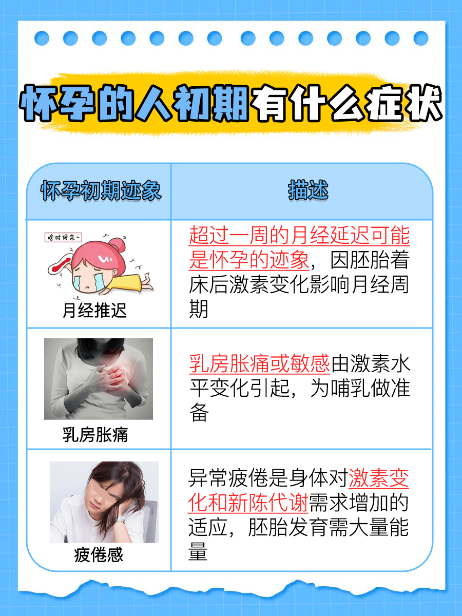 初期懷孕的癥狀與體驗(yàn)，初期懷孕的癥狀與感受
