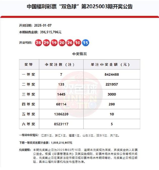 關(guān)于港彩開獎結(jié)果的預測與探討——展望2025年的可能性，港彩開獎預測與探討，展望2025年的可能性分析