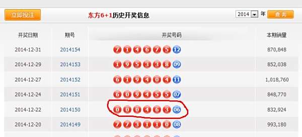 澳門六開獎(jiǎng)結(jié)果查詢最新，輕松掌握開獎(jiǎng)動(dòng)態(tài)，贏取豐厚獎(jiǎng)勵(lì)，澳門六開最新開獎(jiǎng)結(jié)果查詢，輕松掌握動(dòng)態(tài)，贏取豐厚獎(jiǎng)勵(lì)