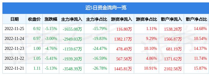 ST金洲（股票代碼，000587）股吧深度解析，ST金洲（股票代碼，000587）股吧全面深度解析