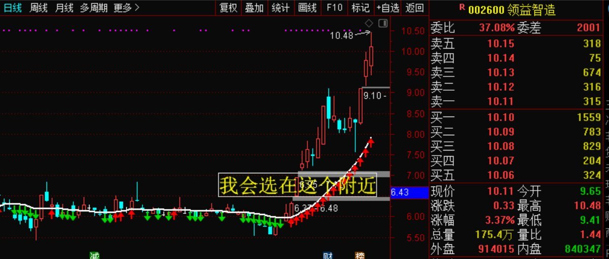 股票002463，深度解析與前景展望，股票002463深度解析與未來前景展望