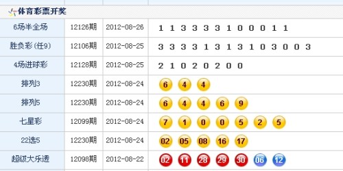 澳門生肖彩開獎(jiǎng)結(jié)果六號(hào)深度解析，澳門生肖彩六號(hào)開獎(jiǎng)結(jié)果深度解析