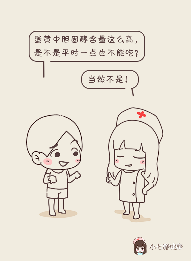 女性總膽固醇偏高，原因、危害及應(yīng)對(duì)措施，女性總膽固醇偏高，原因、危害與應(yīng)對(duì)策略