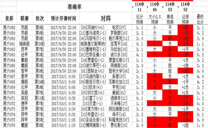 82693.cσm澳彩七肖七碼查詢指南，掌握最新彩票資訊與預(yù)測(cè)技巧，掌握最新彩票資訊與預(yù)測(cè)技巧，澳彩七肖七碼查詢指南 82693.cσm