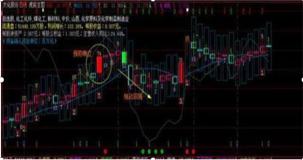 熱點(diǎn) 第13頁
