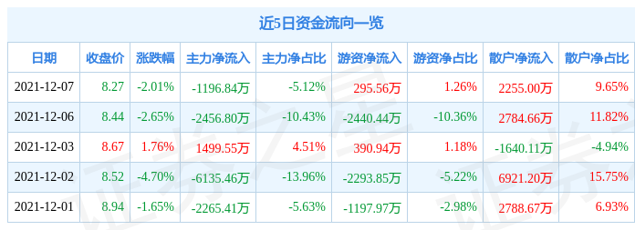 關(guān)于股票002350的全面解析，股票002350深度解析與探討