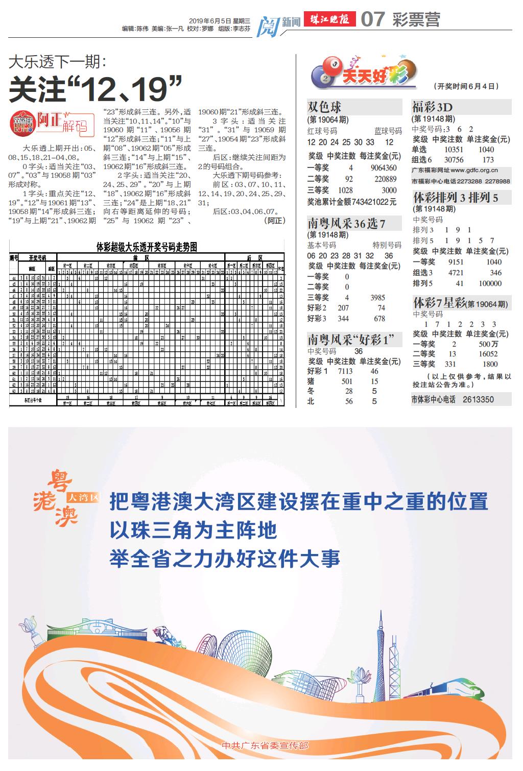 澳門 第17頁