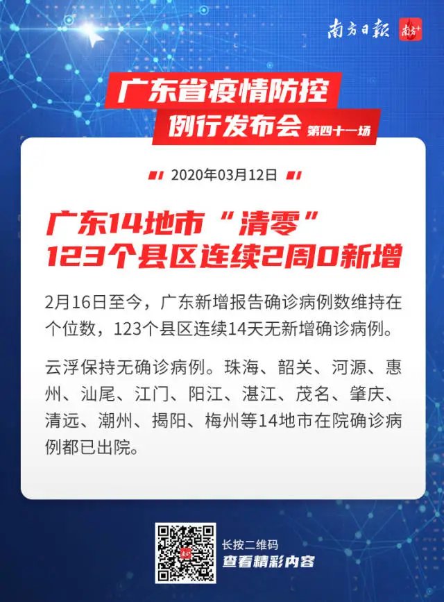 廣東疫情最新消息，今日局部防控措施升級，疫情防控仍需警惕，廣東局部疫情防控措施升級，疫情防控持續(xù)警惕，最新消息發(fā)布