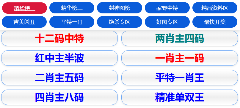 2025澳門資料正版大全——全面解析澳門資訊，澳門資訊全面解析，澳門正版資料大全（2025版）