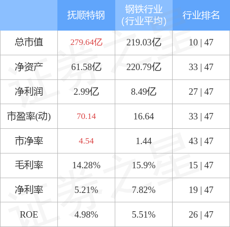 深度解析600399股吧——投資者的樂園與智慧聚集地，深度解析600399股吧，投資者樂園與智慧匯聚地