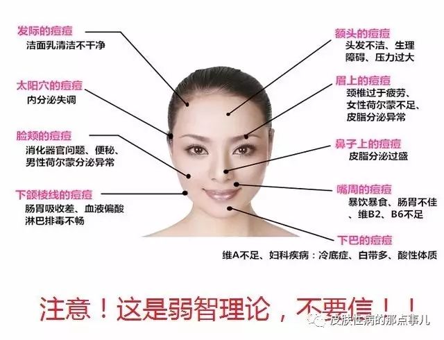 痘痘反復長是什么原因，痘痘反復長的原因分析