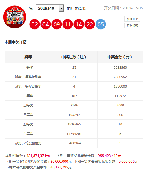 今晚澳門9點35分開獎號碼，探索彩票開獎的神秘面紗，澳門今晚9點35分開獎號碼揭曉，揭開彩票開獎的神秘面紗