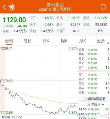 關(guān)于股票股吧中的600276股票深度解析，股票股吧中的深度解析，聚焦600276股票的全面解讀