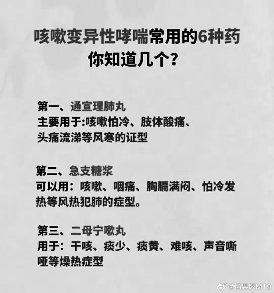 哮喘患者的福音，揭秘十大最佳特效藥物，哮喘患者的福音，揭秘十大特效藥物
