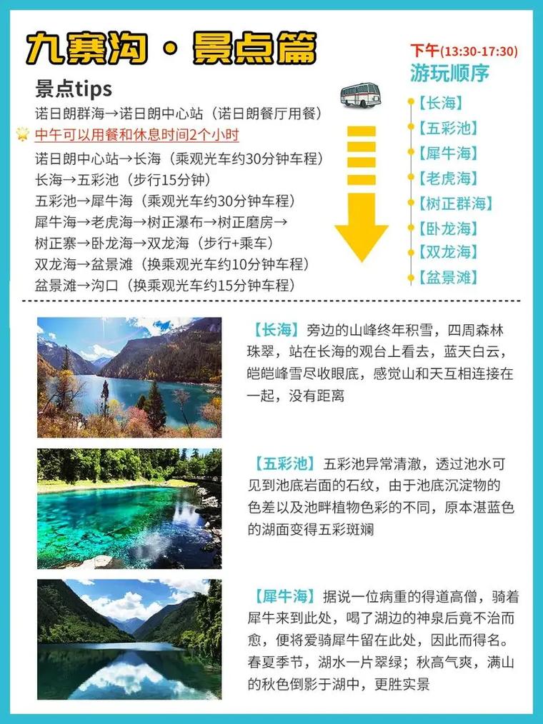 九寨溝旅游攻略，必玩的景點大全，九寨溝旅游攻略，必玩景點大全