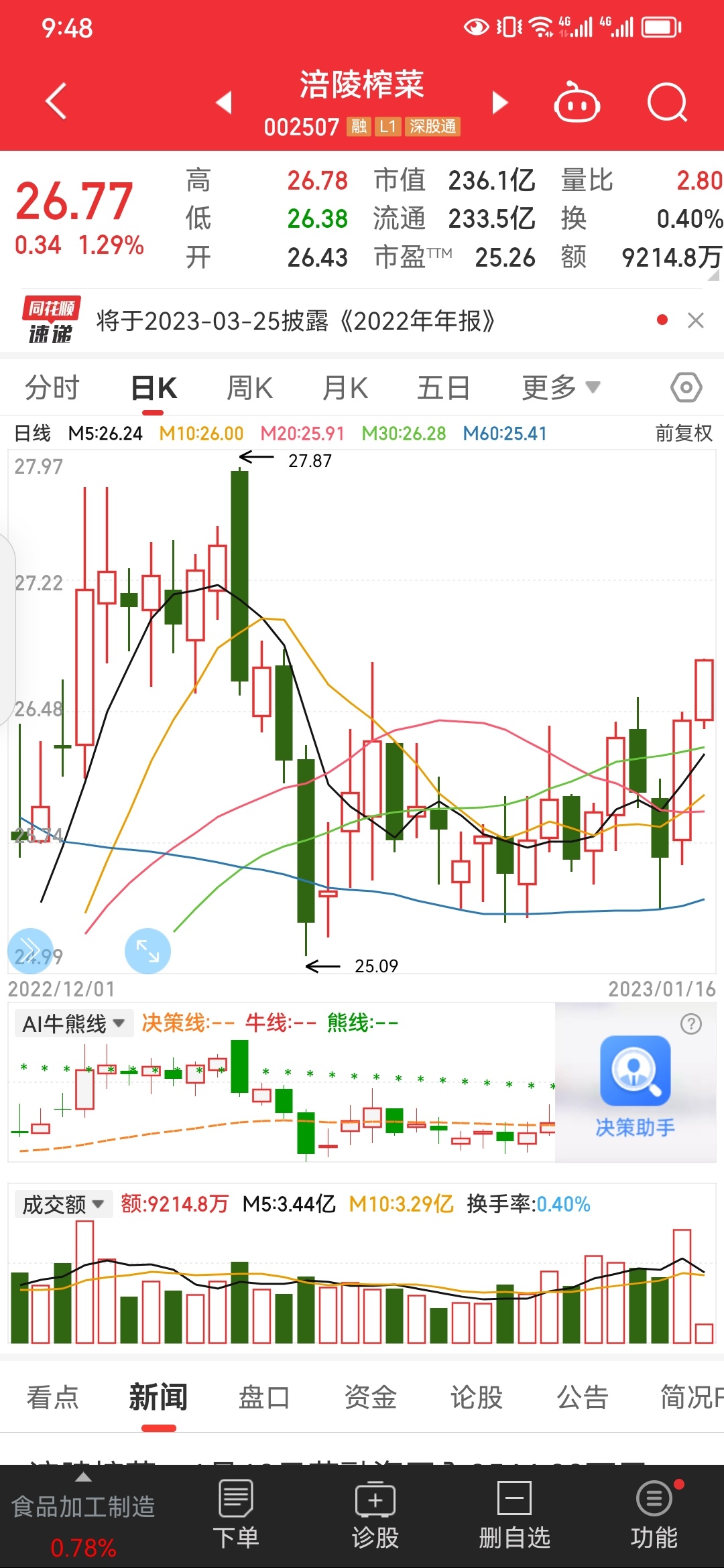 關于股票002324的全面解析，股票002324深度解析與解讀