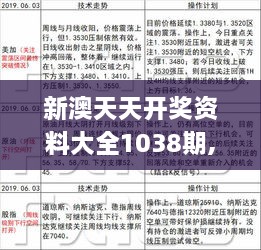 新澳天天開彩期期精準(zhǔn)——揭秘彩票預(yù)測背后的秘密，揭秘彩票預(yù)測真相，新澳天天開彩期期精準(zhǔn)之奧秘