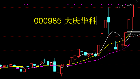 關(guān)于徐家匯股票（股票代碼，002561）的全面解析，徐家匯股票（股票代碼，002561）全面解析與深度探討