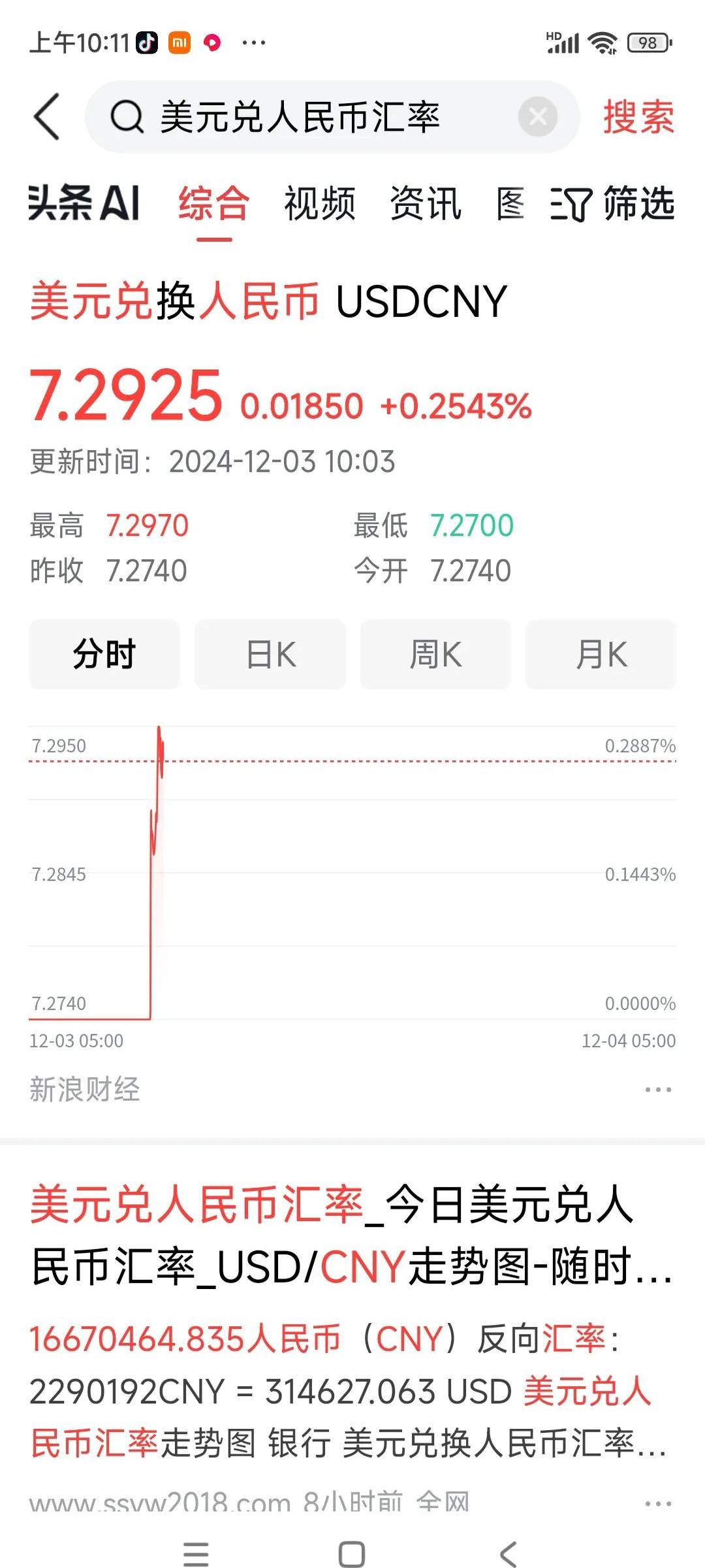 美金人民幣最新匯率，匯率波動(dòng)與影響因素分析，美金人民幣最新匯率及波動(dòng)影響因素深度解析