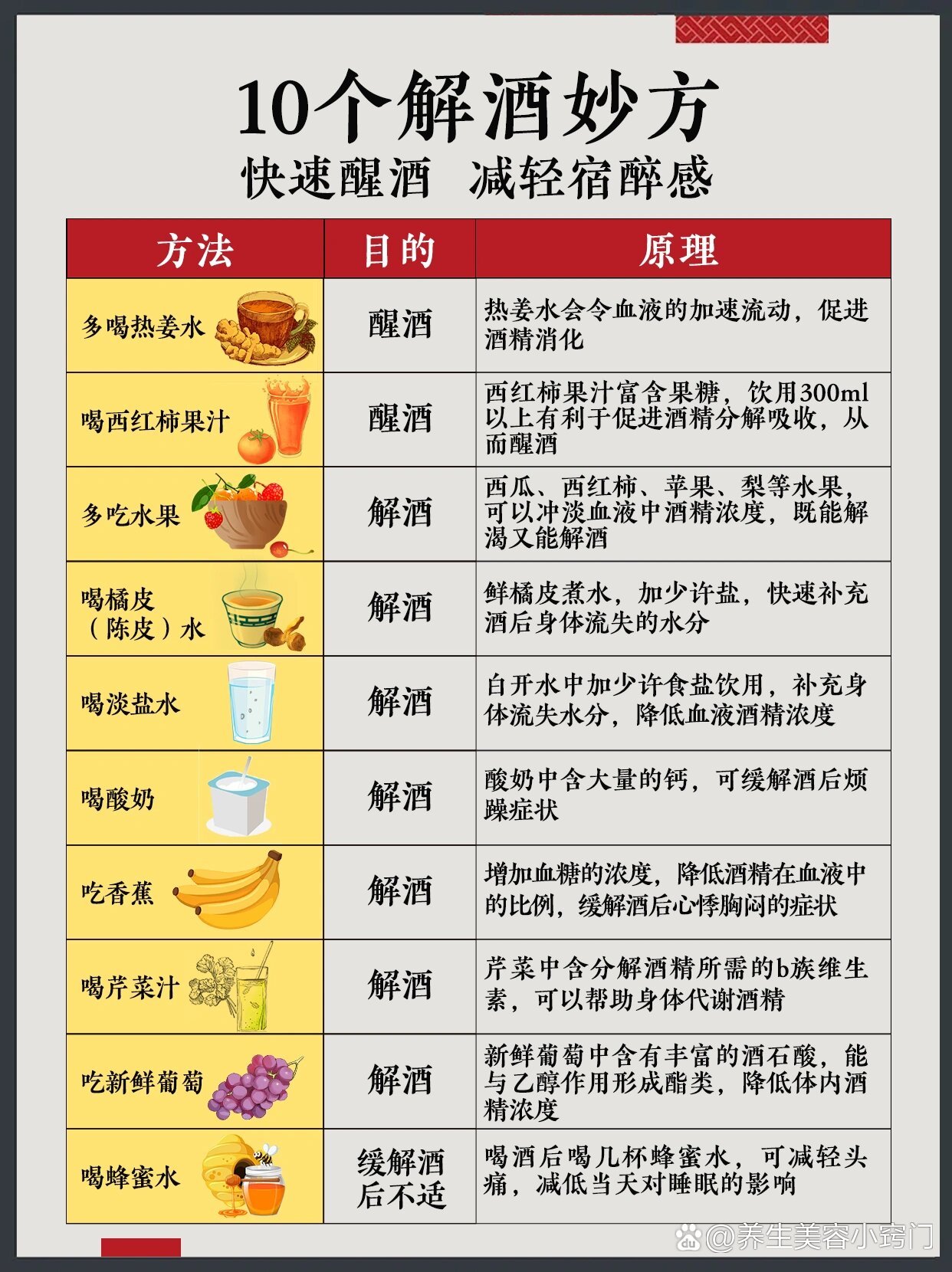 酒后第二天難受小妙招，恢復(fù)舒適狀態(tài)的有效方法，酒后第二天難受如何緩解？小妙招助你快速恢復(fù)舒適狀態(tài)