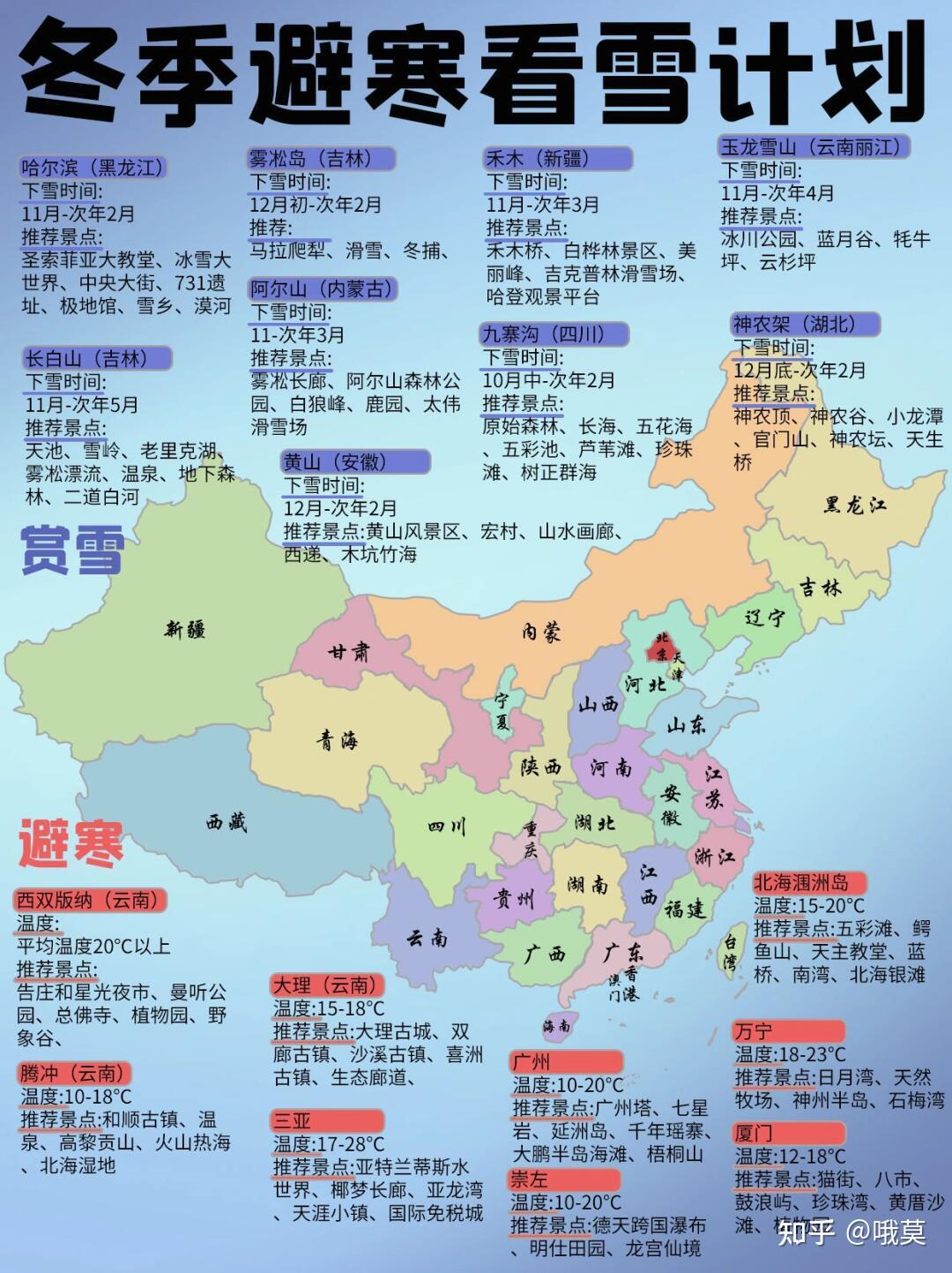 冬季旅游最佳去處國內(nèi)，冬季國內(nèi)旅游最佳去處