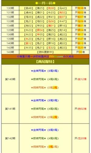 澳門精準(zhǔn)四肖期期準(zhǔn)免費(fèi)——揭秘預(yù)測(cè)玄機(jī)，澳門精準(zhǔn)四肖期期準(zhǔn)免費(fèi)預(yù)測(cè)揭秘，期期準(zhǔn)確的預(yù)測(cè)玄機(jī)探索