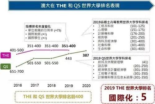 推薦 第5頁(yè)