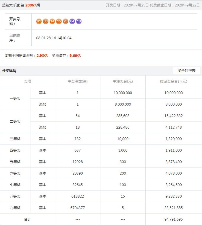 王中王期期一肖，揭秘背后的秘密與策略，揭秘王中王期期一肖背后的秘密與策略之道