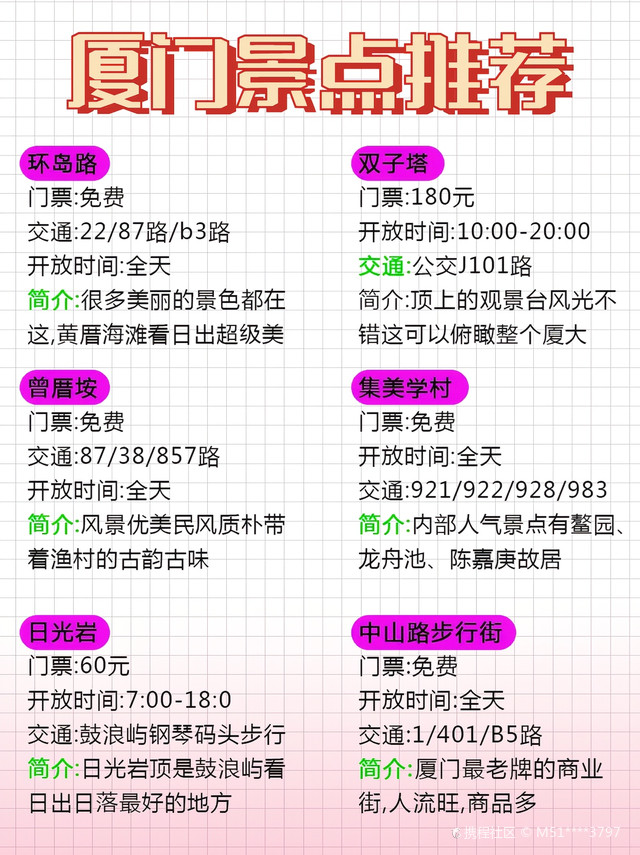 廈門(mén)溫泉哪里好？還便宜的選擇推薦，廈門(mén)溫泉好去處，性價(jià)比高的溫泉推薦