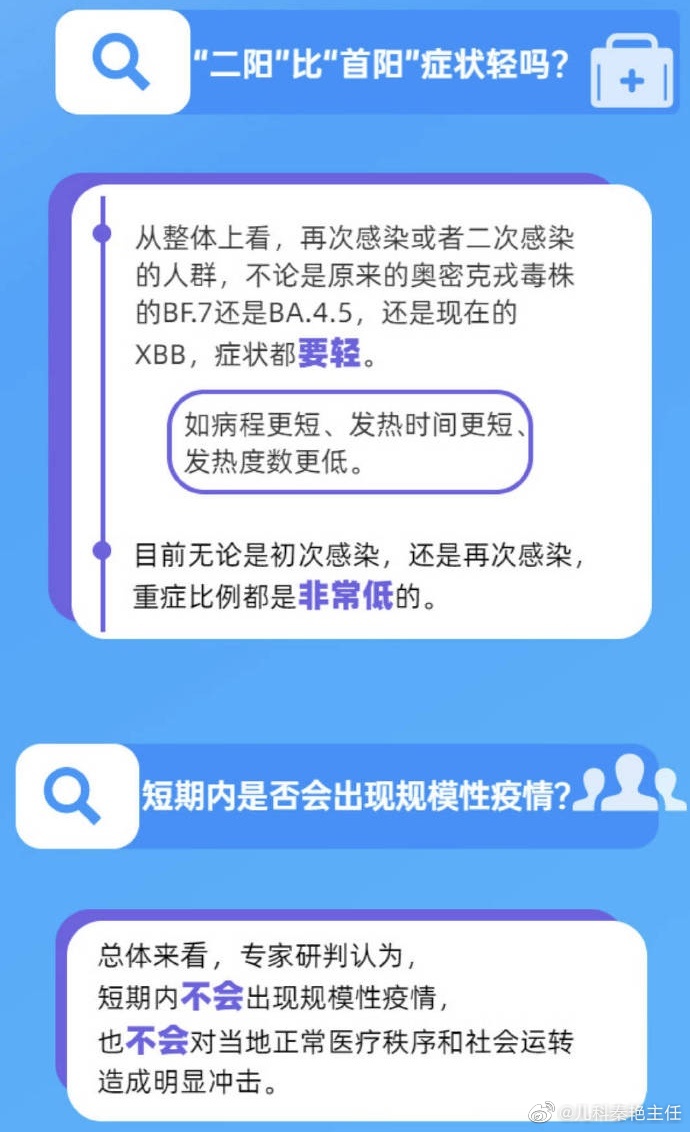 陽性幾天過傳染期，深入了解新冠病毒傳染期及防控措施，新冠病毒傳染期詳解，陽性多久過傳染期與防控措施指南