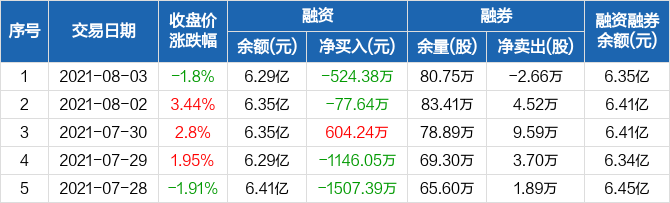 深入了解002063 - 探索其背后的故事與潛力，揭秘002063，背后的故事與潛力探索
