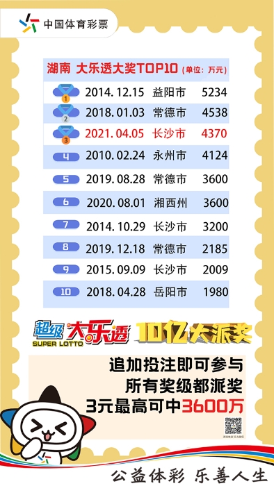 一肖期期中獎(jiǎng)